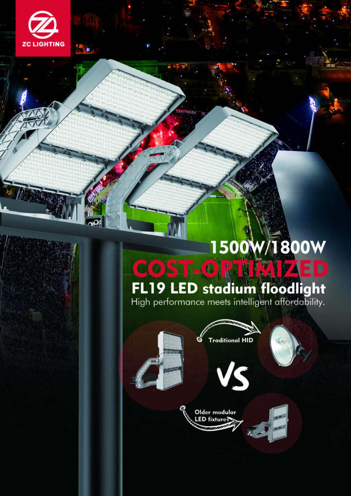 FL19 LED stadium lights
