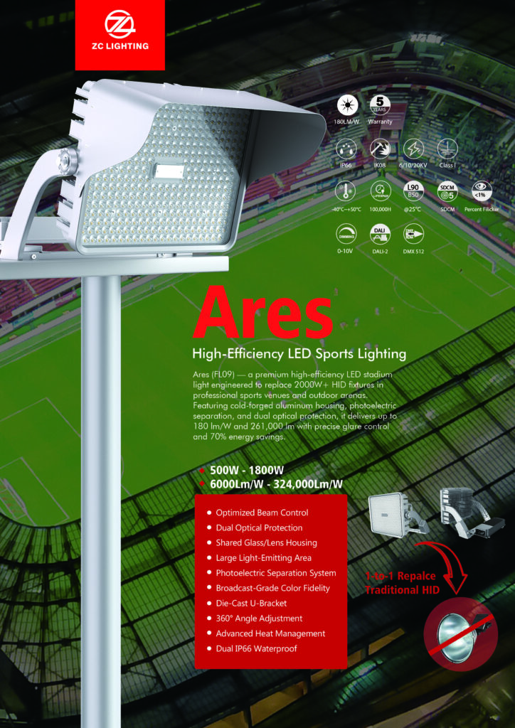 Ares LED sports Lighting