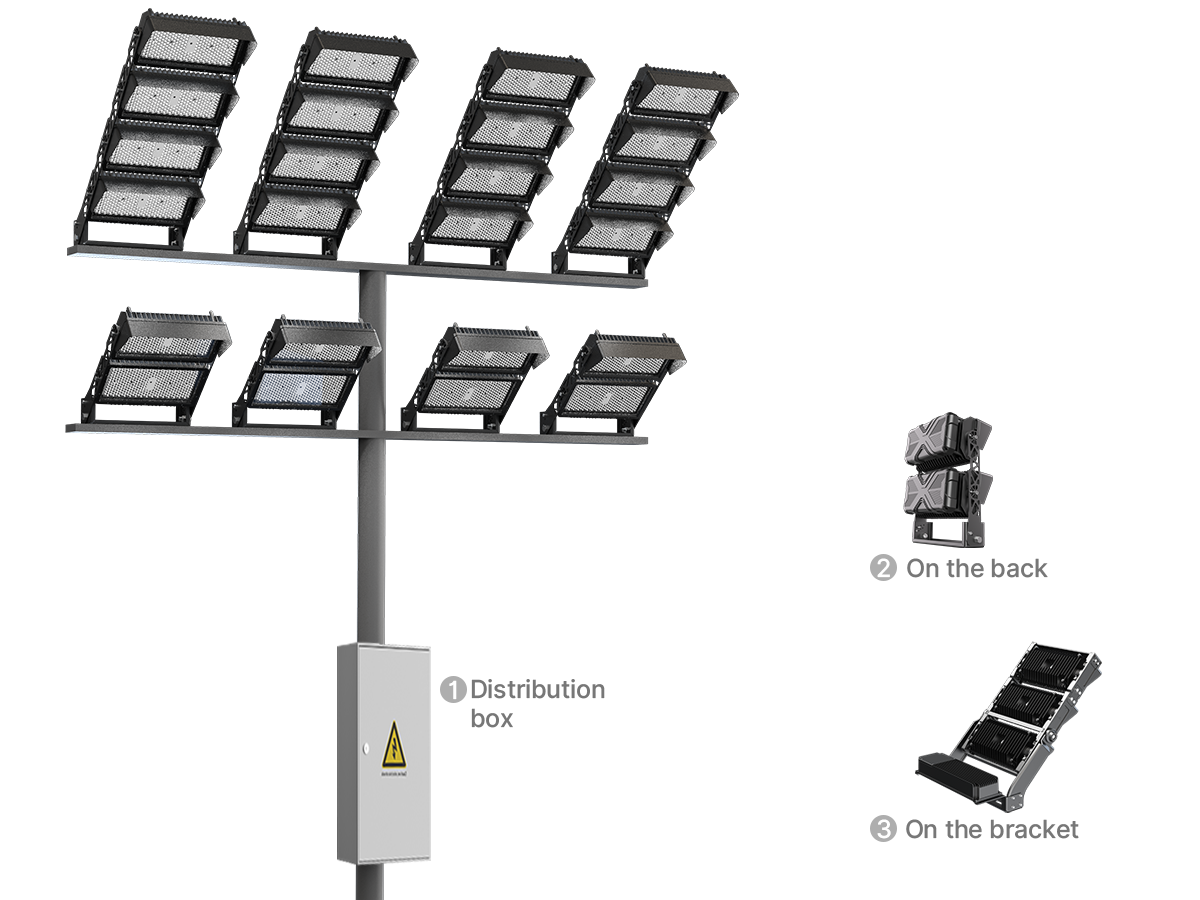 FL20 Low-Glare High Uniformity Flicker-Free Driver Technology