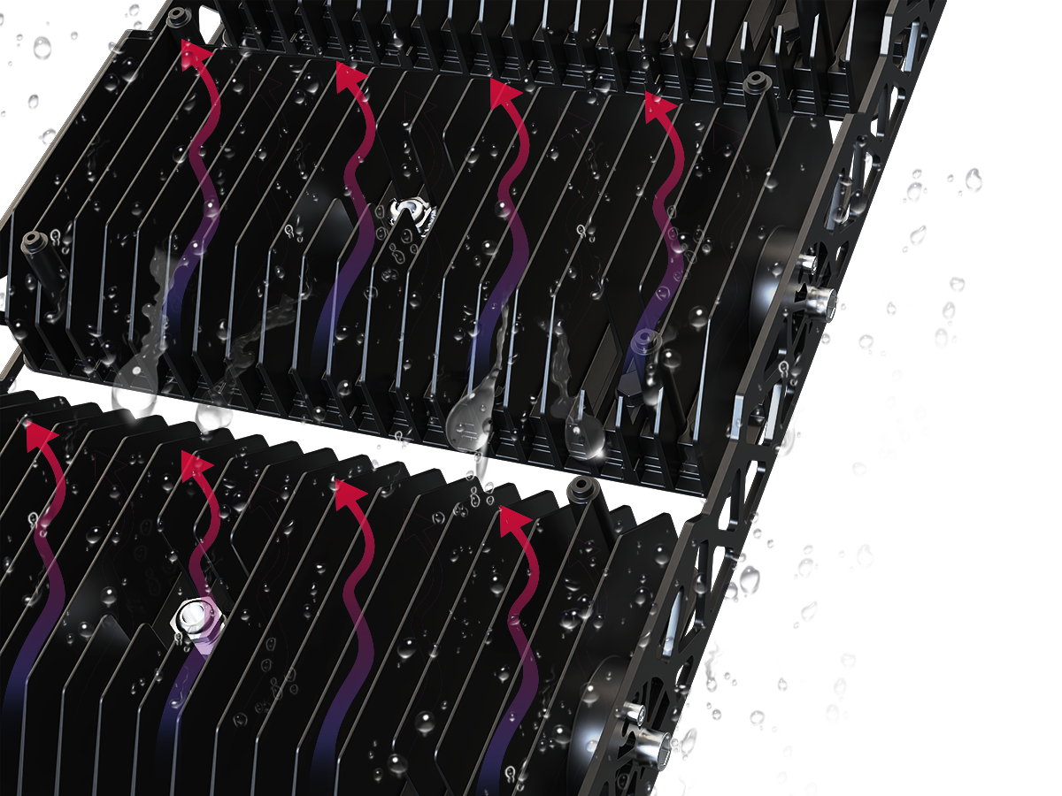 FL20 Aviation-Grade Construction - 3G Vibration Test IP66 IK08