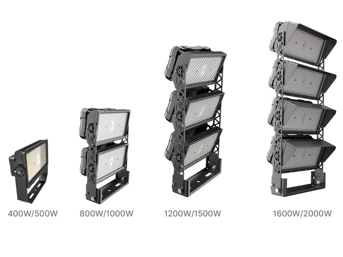 FL20 Full-Cutoff Optical Design - 0% Uplight for Airport Compliance