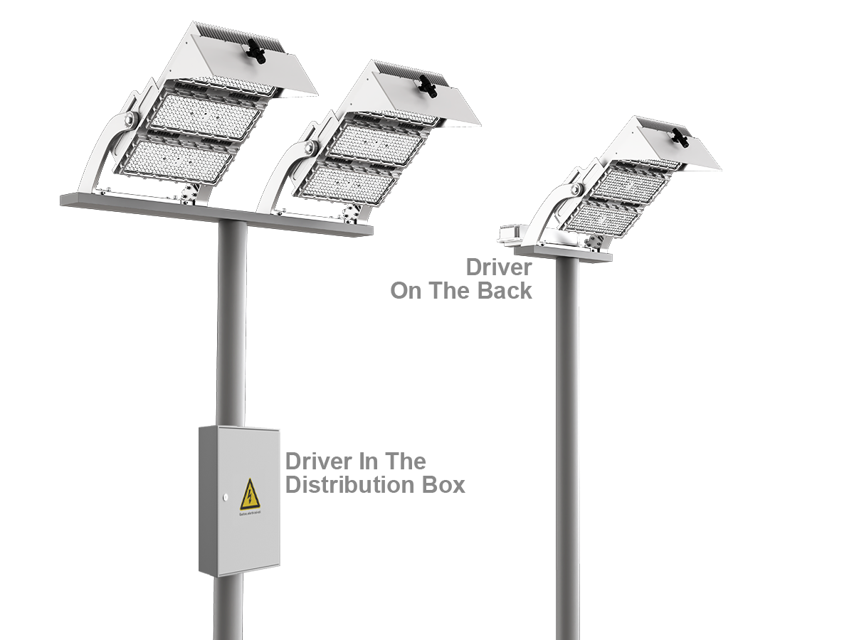 FL19 precision aiming system