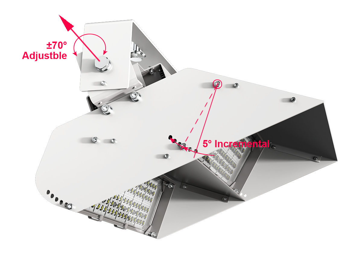 FL20 Dual-Level Precision Aiming System - Horizontal and Vertical Adjustment