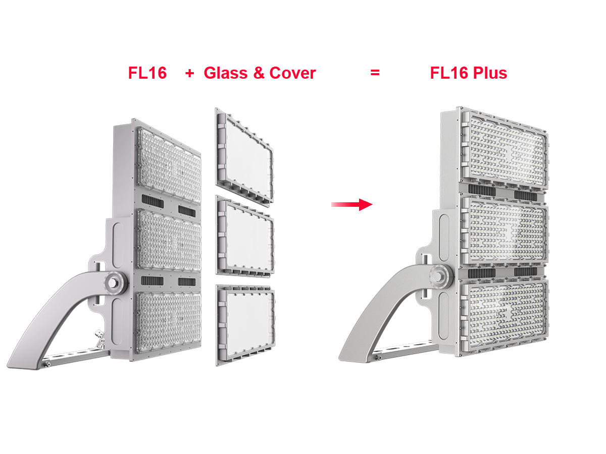 FL19 precision aiming system