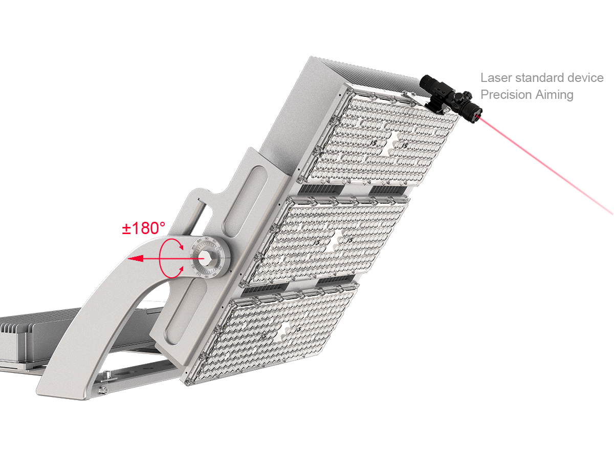 FL19 horizontal rotation system