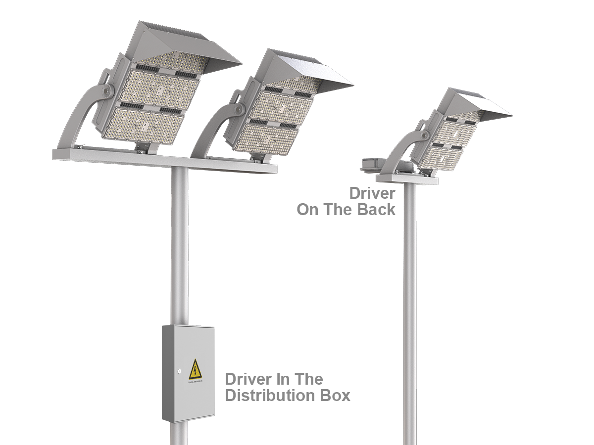 FL19 flexible driver mounting