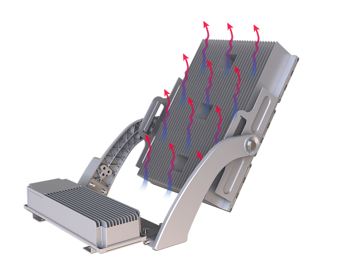 FL19 vertical fin heat sink