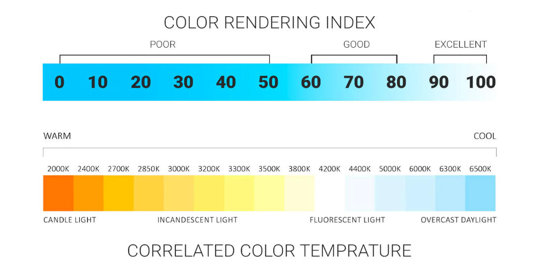 Photorealistic stadium lighting hero image