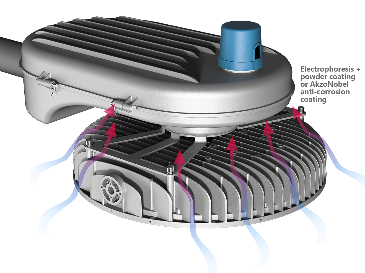 HM01R heat dissipation structure with anti-corrosion coating
