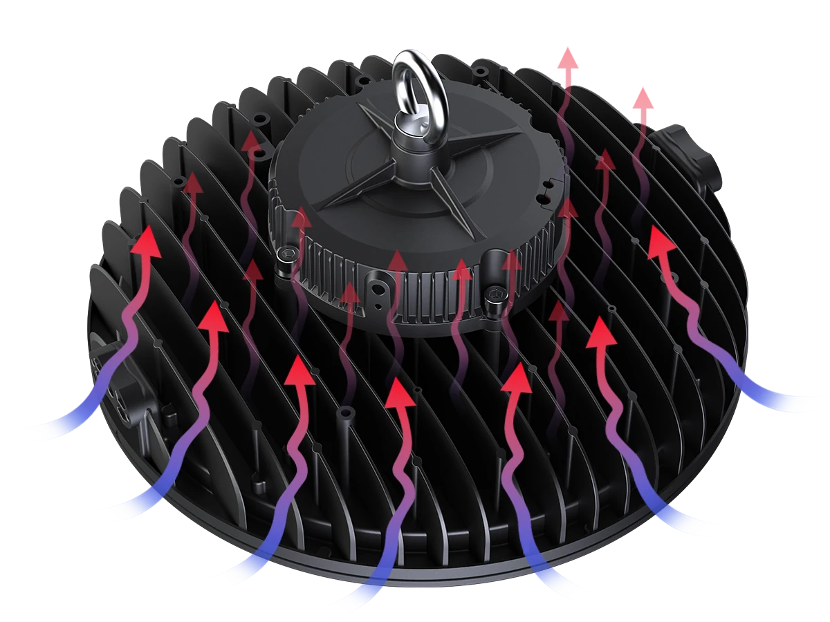 SP02 Thermal Management