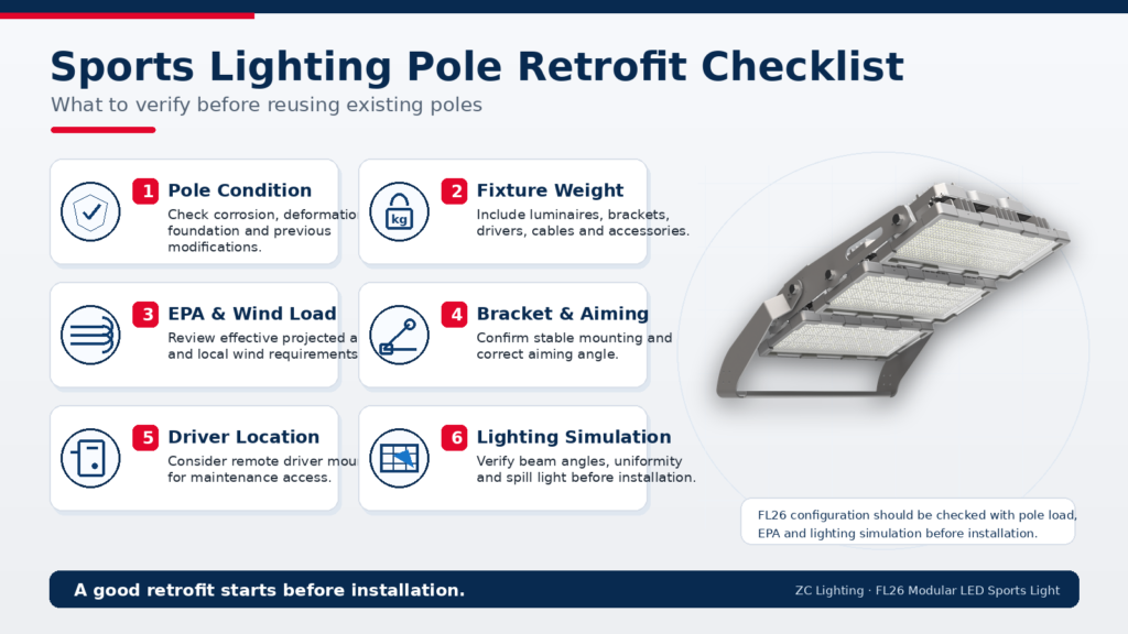 C_Sports_Lighting_Pole_Retrofit_Checklist_FL26