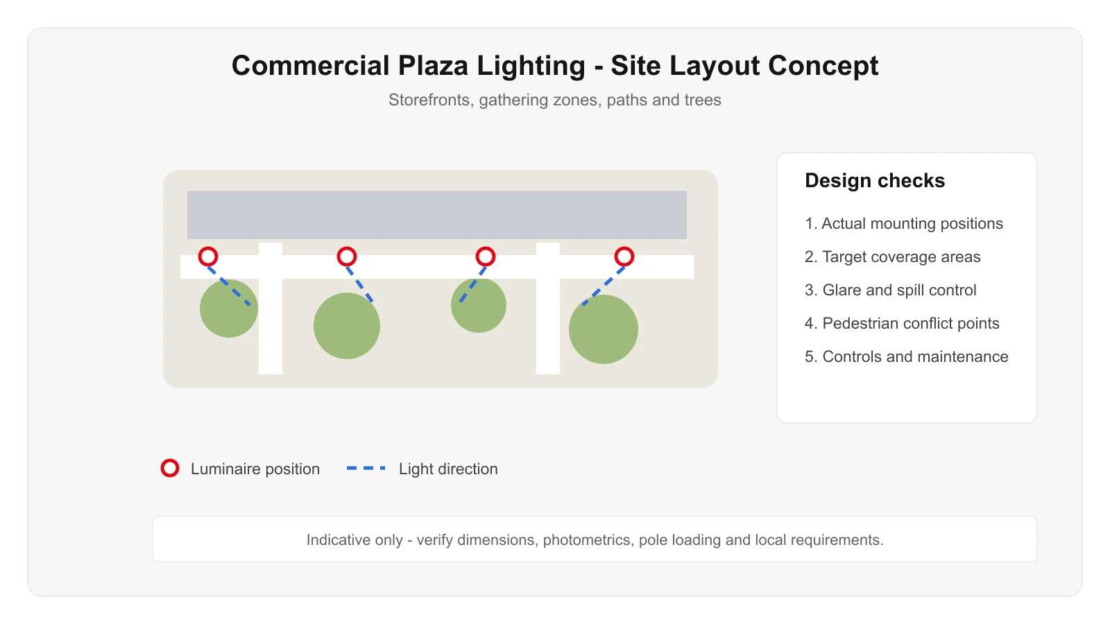 Commercial Plaza Lighting Engineering Diagram