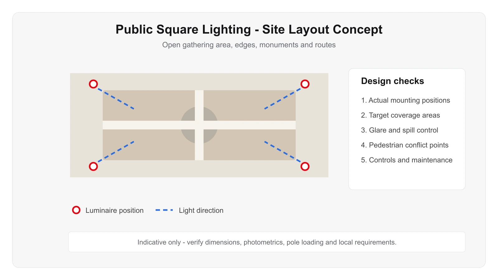 Public Square Lighting Engineering Diagram