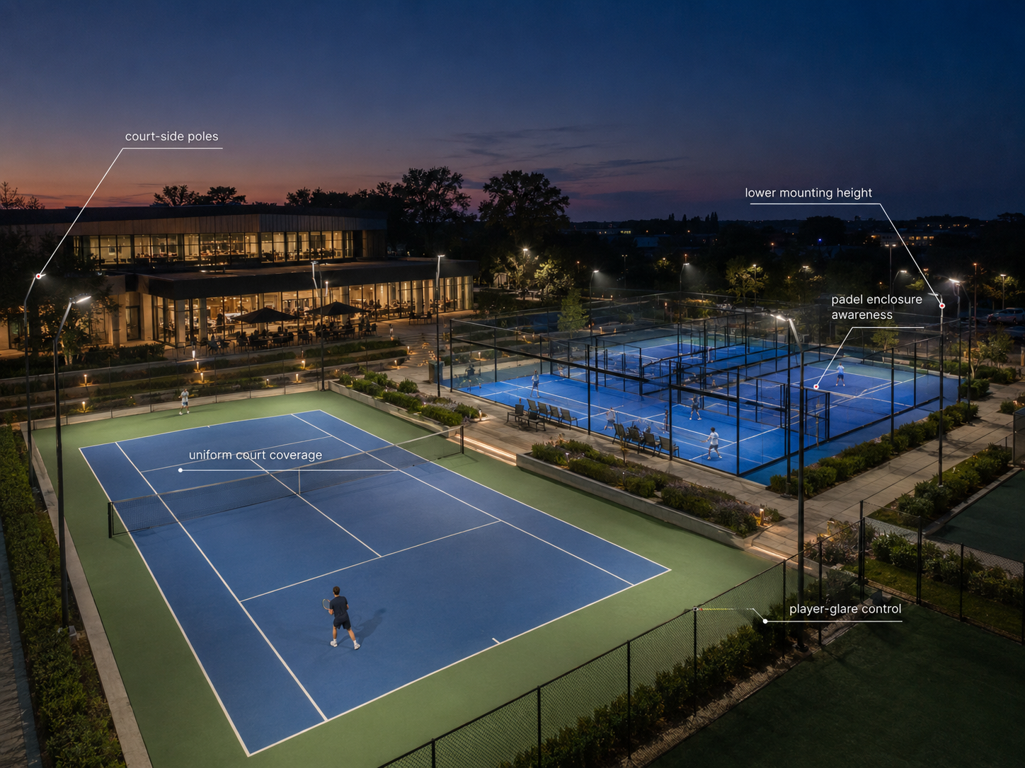 Tennis & Padel Court Lighting